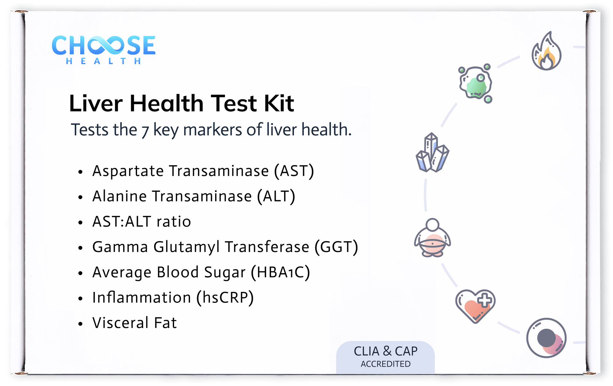 Affordable AtHome Blood Testing Choose Health